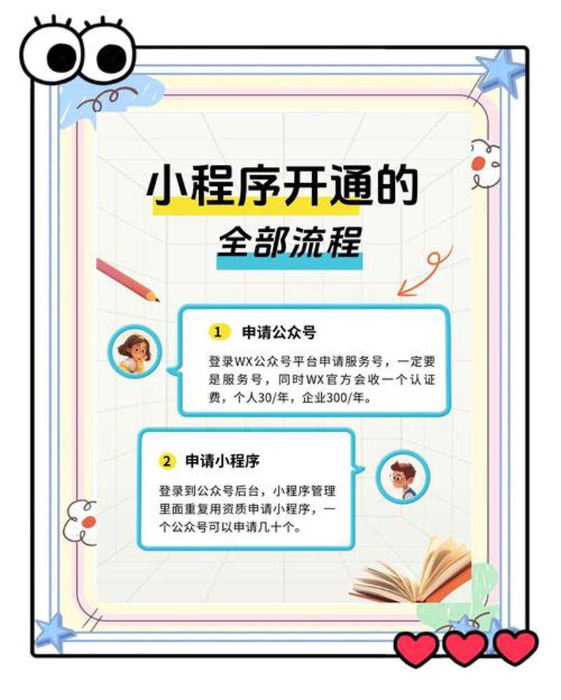 系统定制开发：打造您的专属信息系统
